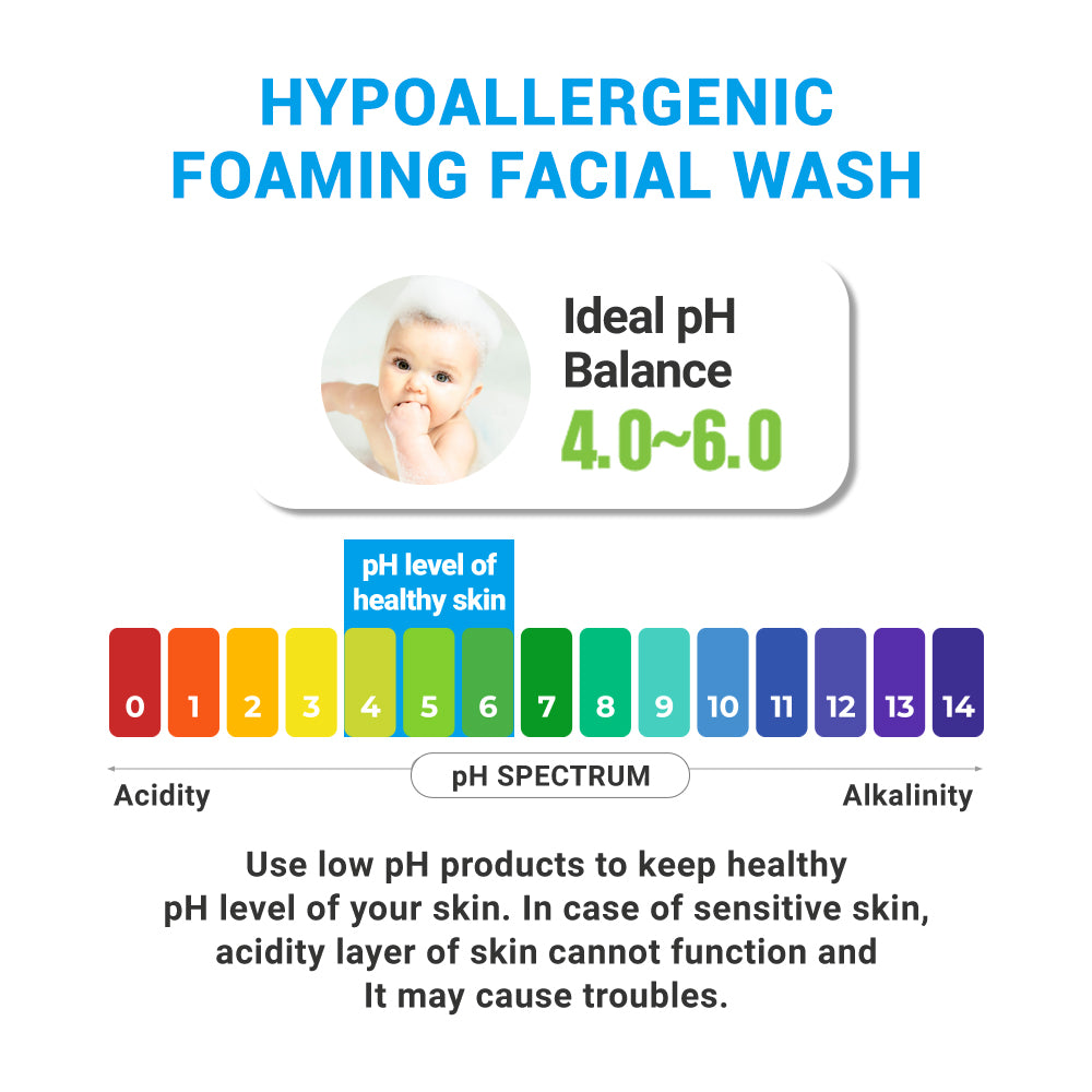 
                  
                    ATOPALM Facial Foam Wash
                  
                